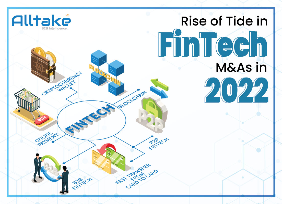 Rise of Tide in Fintech Mergers and Acquisitions in 2022